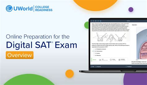 is uworld good for sat|uworld sat prep.